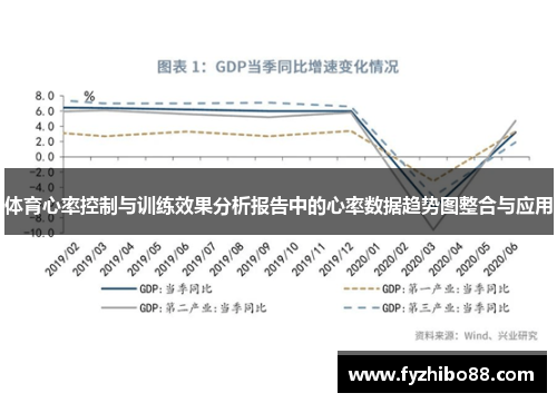 体育心率控制与训练效果分析报告中的心率数据趋势图整合与应用